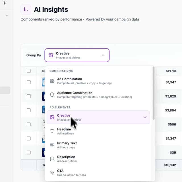 Pricing — One Plan, Pick Your Credits | AdStellar