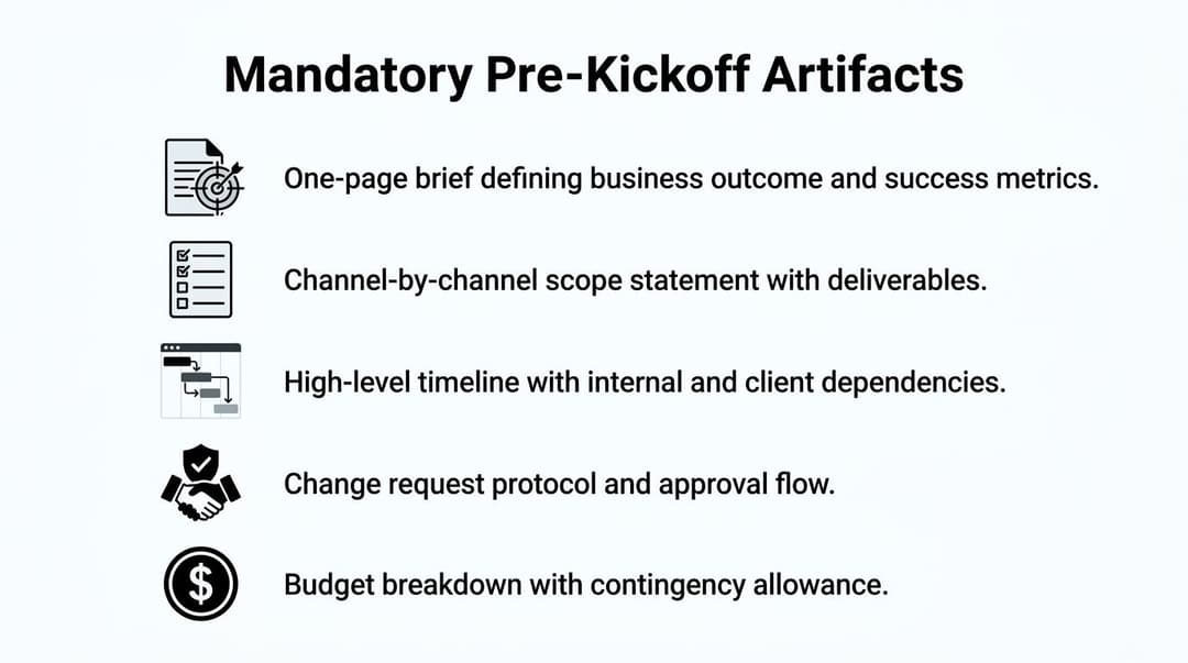 A list of five essential document types required for a successful project kickoff meeting for agencies.