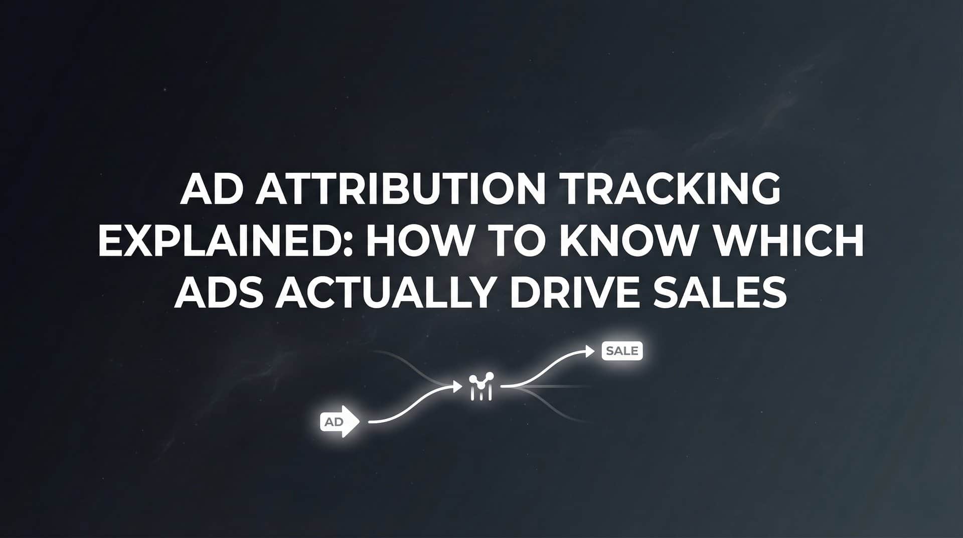 Featured image for Ad Attribution Tracking Explained: How to Know Which Ads Actually Drive Sales