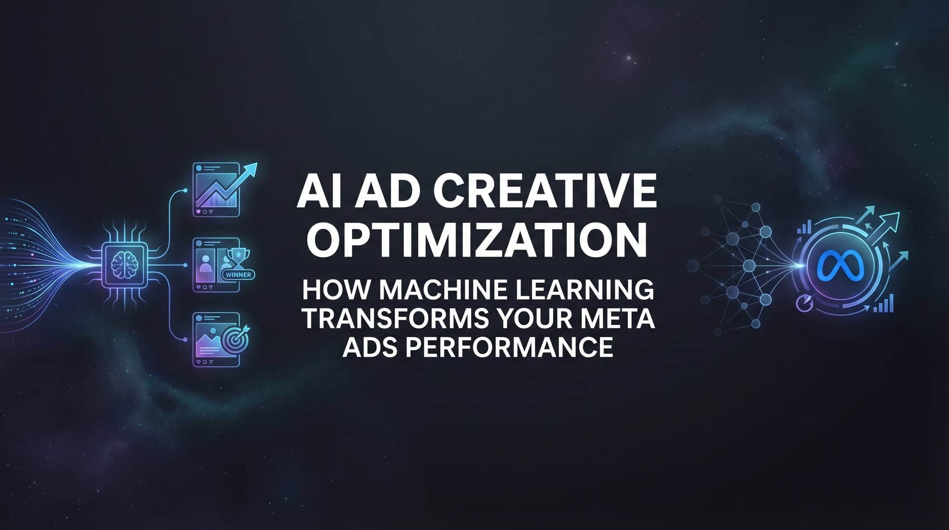 AI Ad Creative Optimization: How Machine Learning Transforms Your Meta Ads Performance