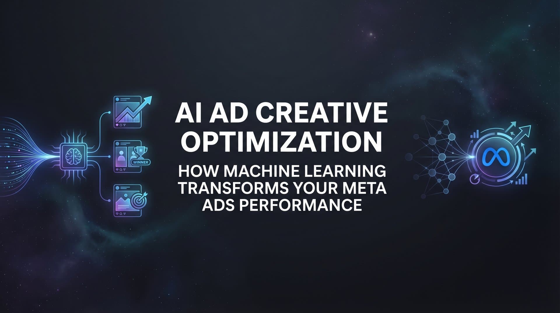 Featured image for AI Ad Creative Optimization: How Machine Learning Transforms Your Meta Ads Performance