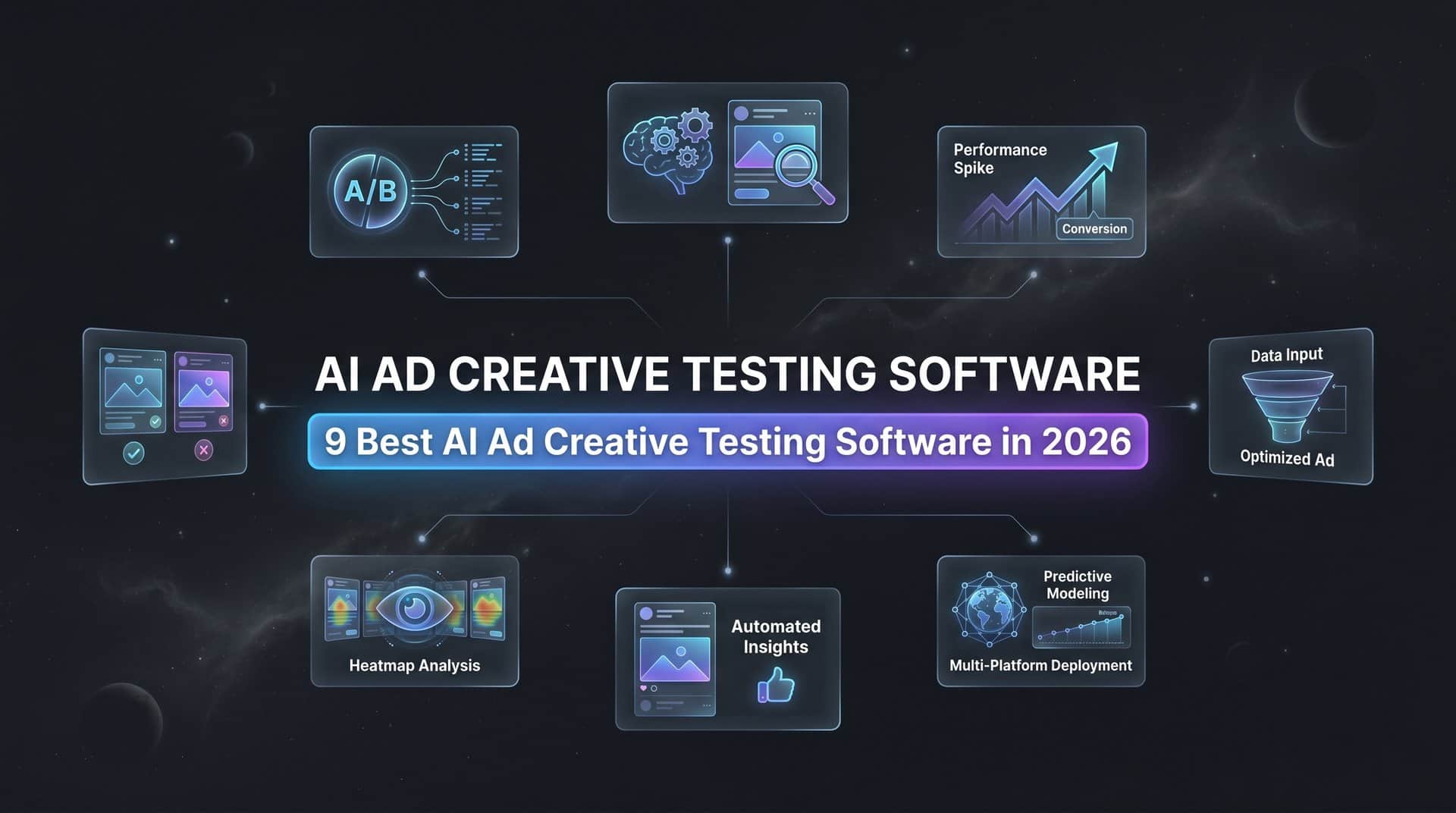 Featured image for 9 Best AI Ad Creative Testing Software in 2026