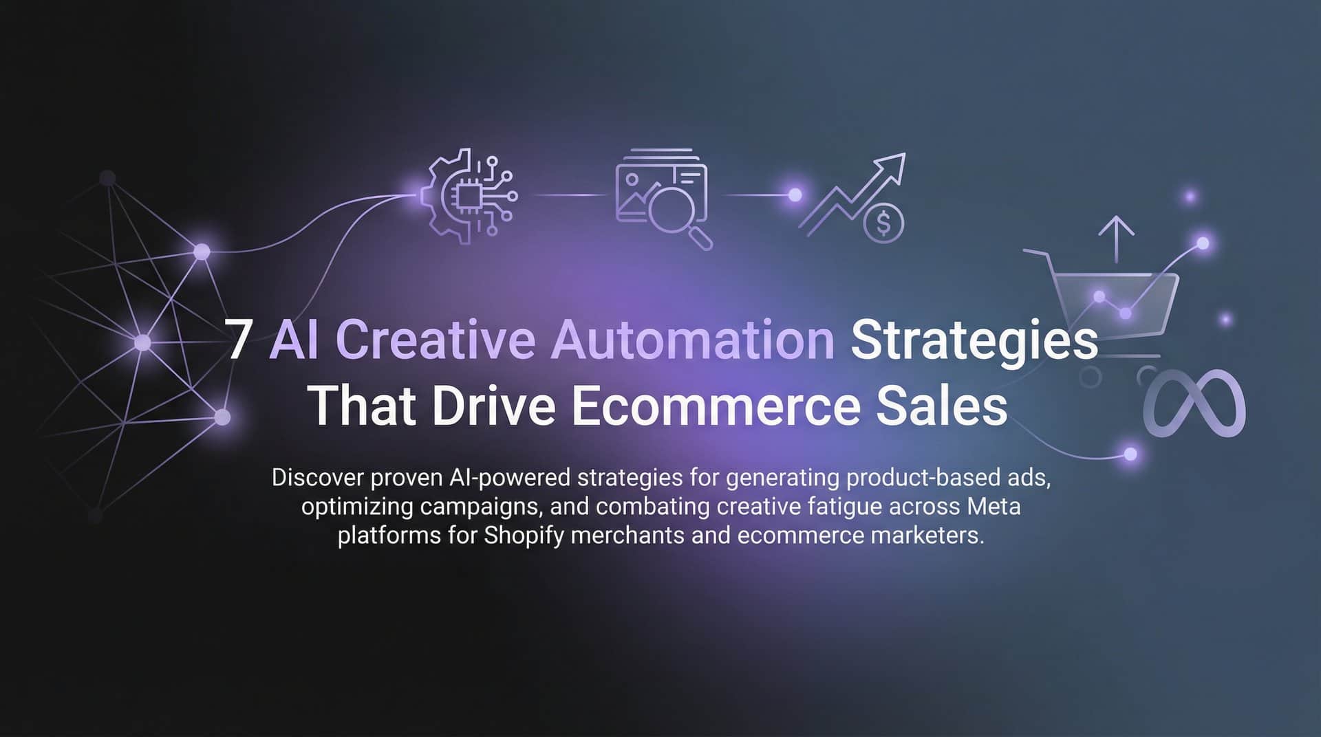 Featured image for 7 AI Creative Automation Strategies That Drive Ecommerce Sales
