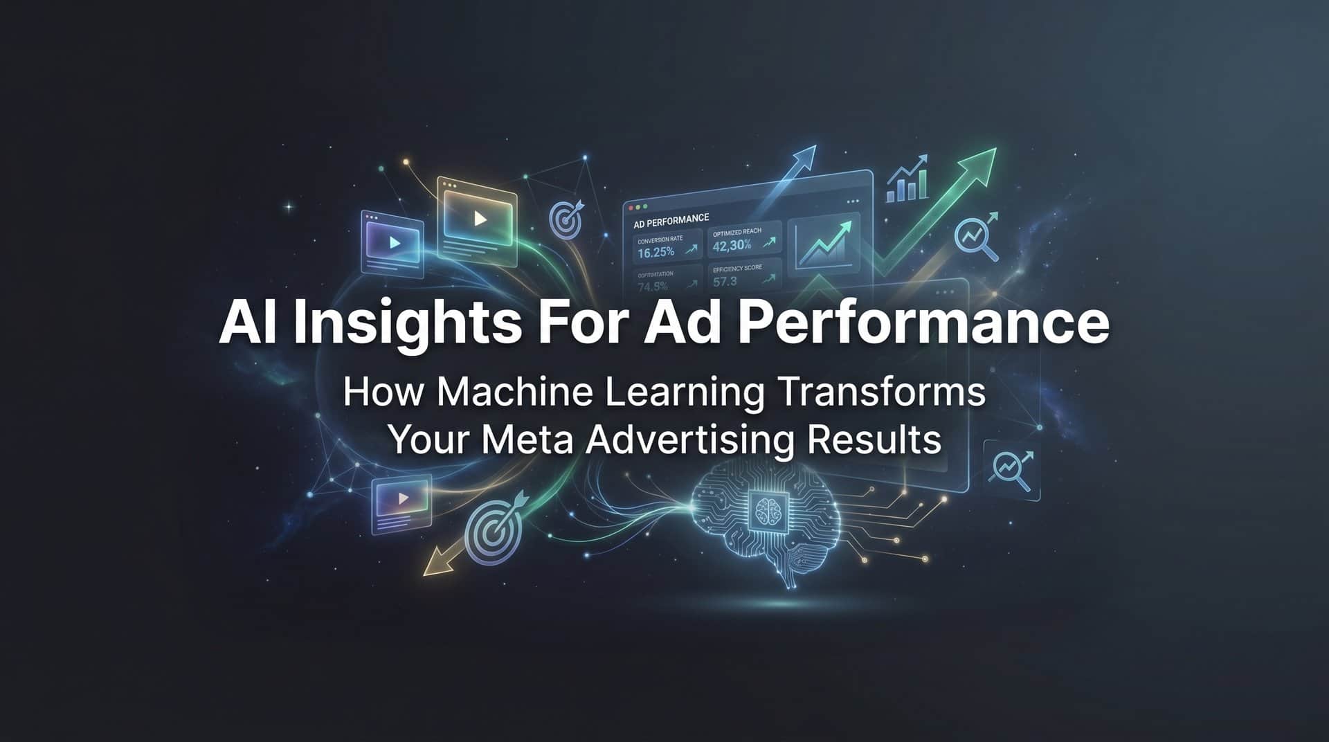 AI Insights for Ad Performance: How Machine Learning Transforms Your Meta Advertising Results