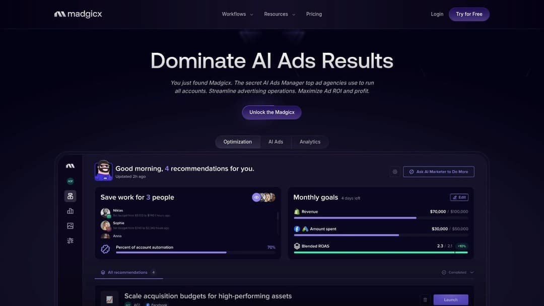Madgicx AI dashboard showing ad performance metrics and insights