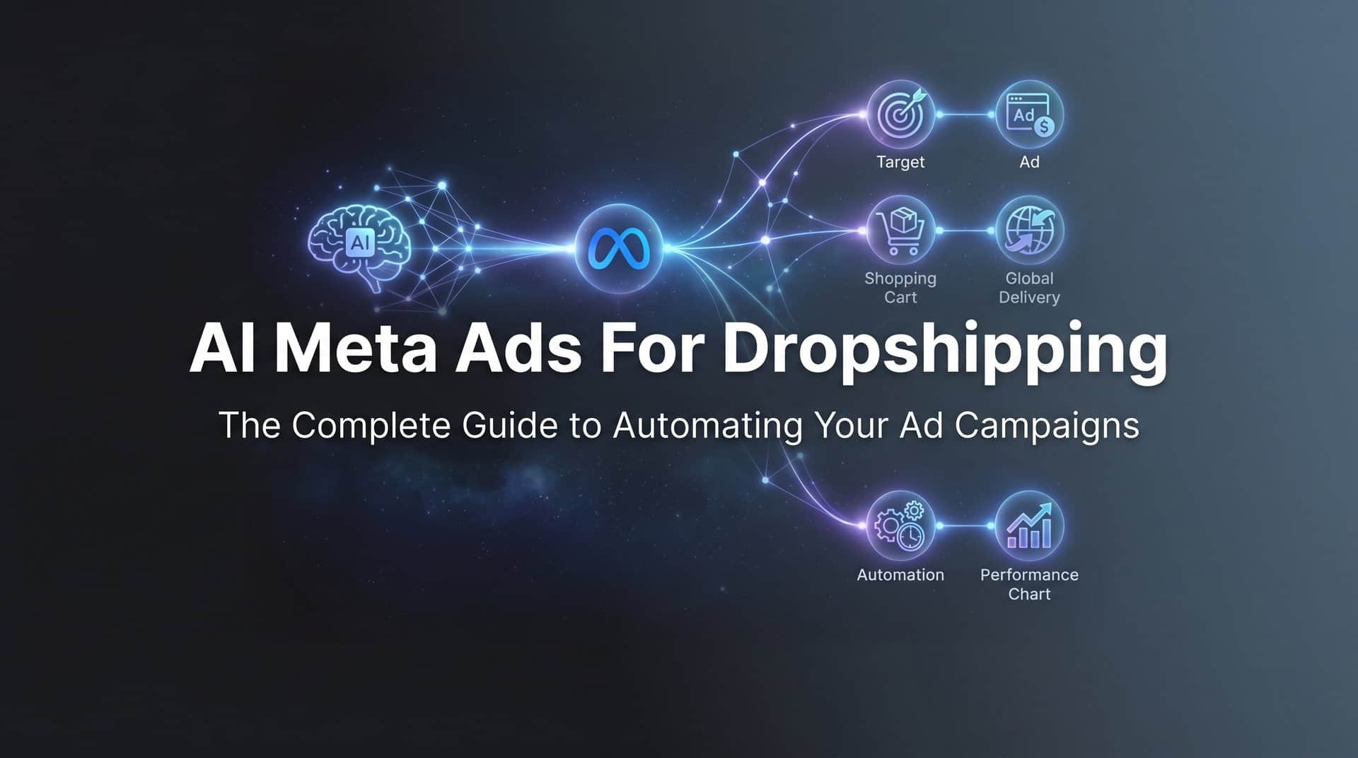 AI Meta Ads for Dropshipping: The Complete Guide to Automating Your Ad Campaigns
