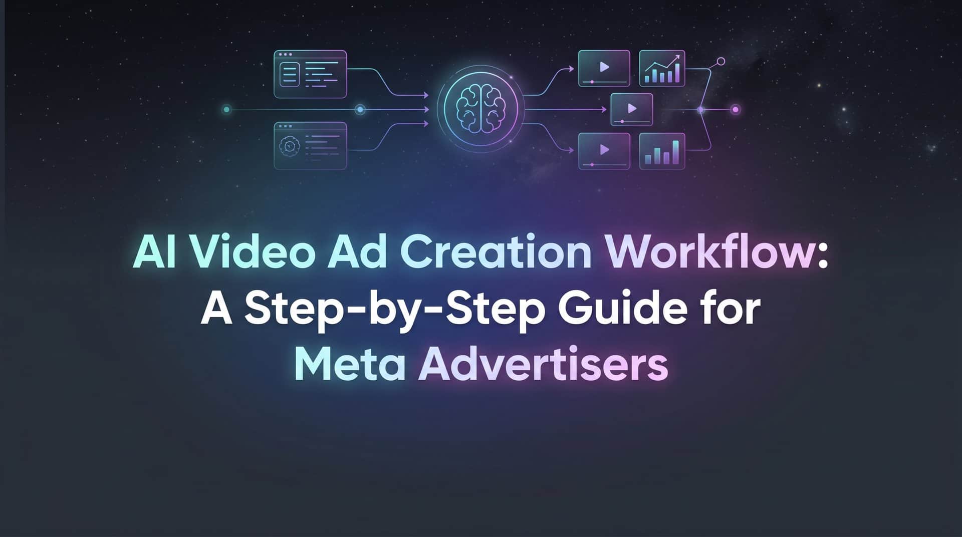 AI Video Ad Creation Workflow: A Step-by-Step Guide for Meta Advertisers