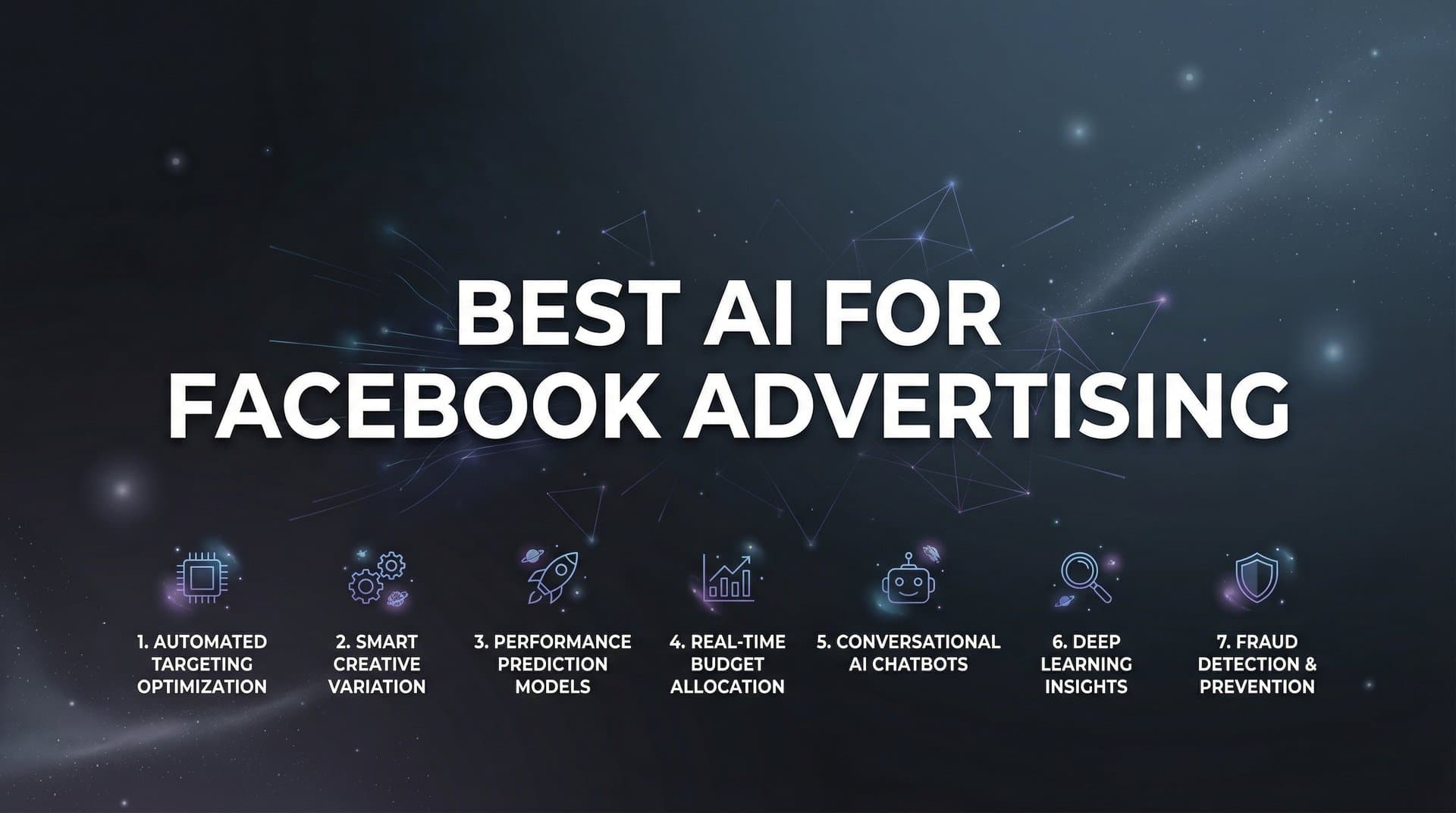 Featured image for 7 Best AI Strategies for Facebook Advertising That Actually Drive Results