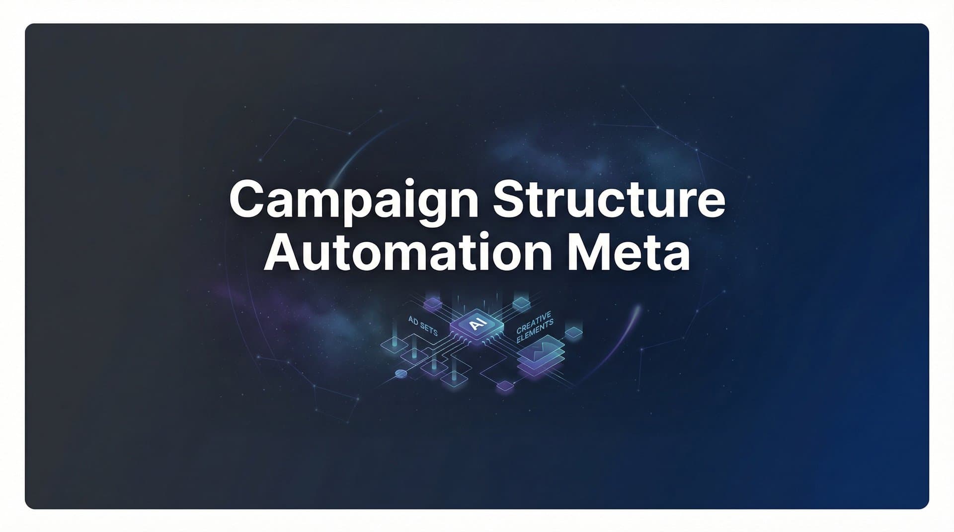 Featured image for Campaign Structure Automation for Meta: How AI Builds Better Ad Architectures