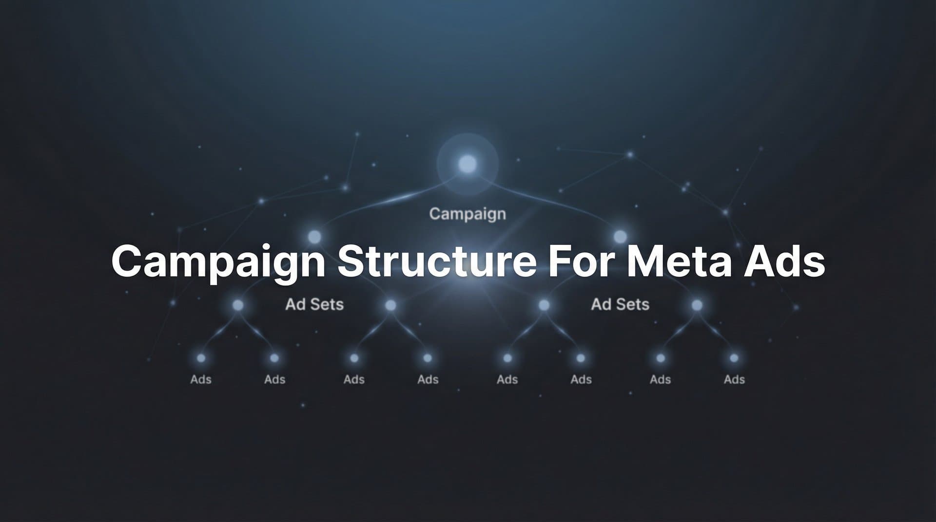 Featured image for How to Build the Perfect Campaign Structure for Meta Ads: A Step-by-Step Guide