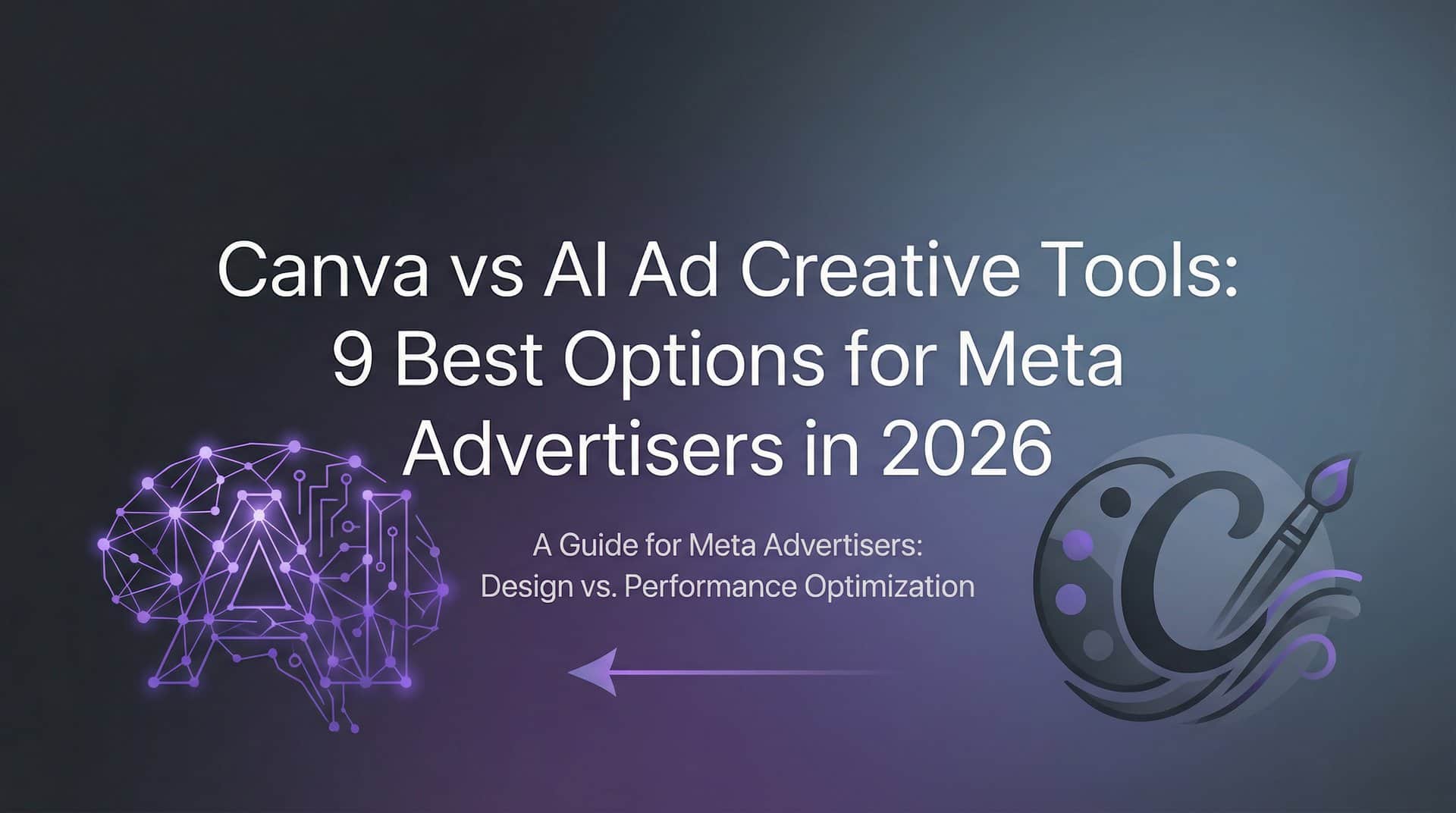 Canva vs AI Ad Creative Tools: 9 Best Options for Meta Advertisers in 2026