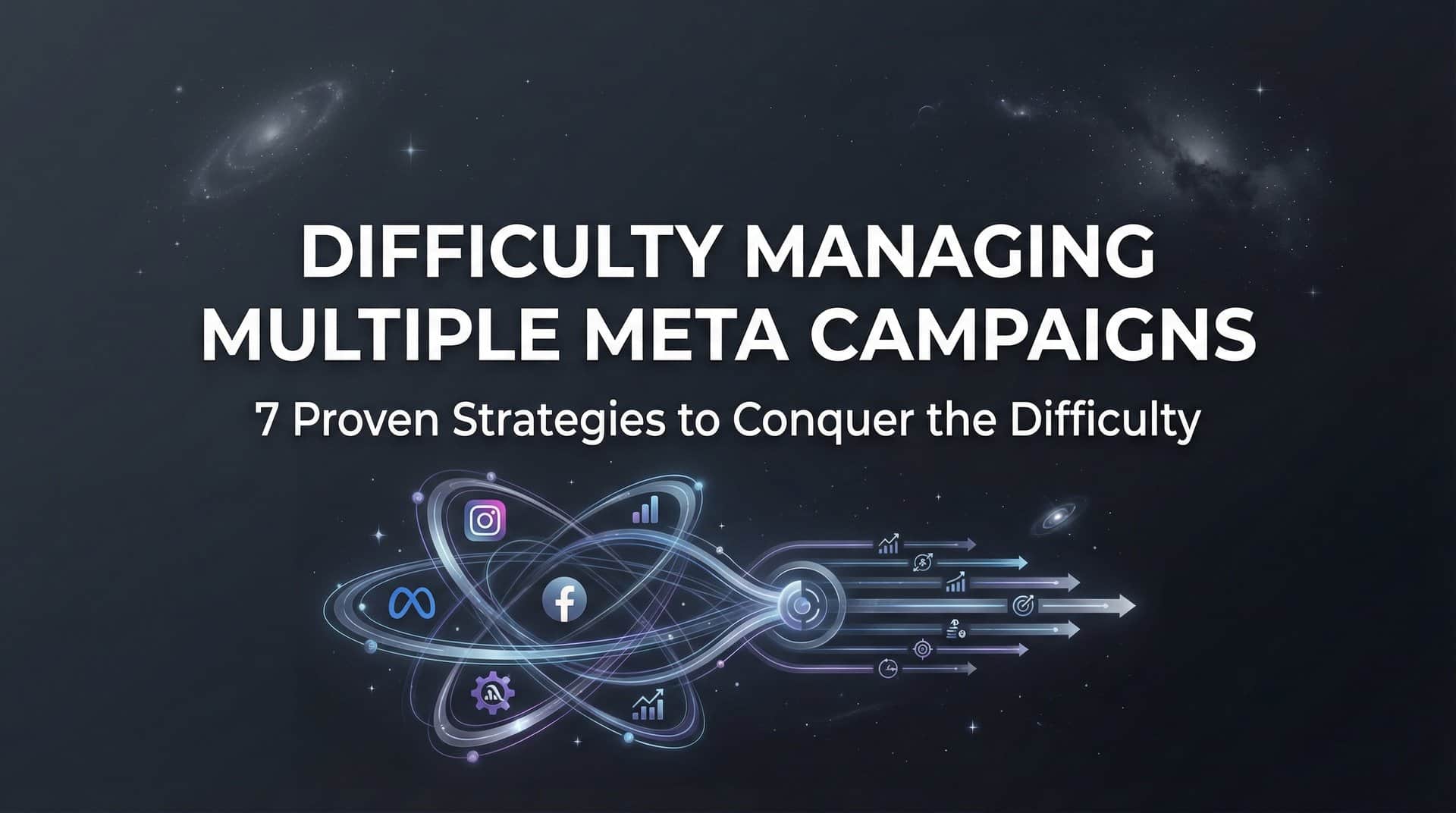 Featured image for 7 Proven Strategies to Conquer the Difficulty Managing Multiple Meta Campaigns