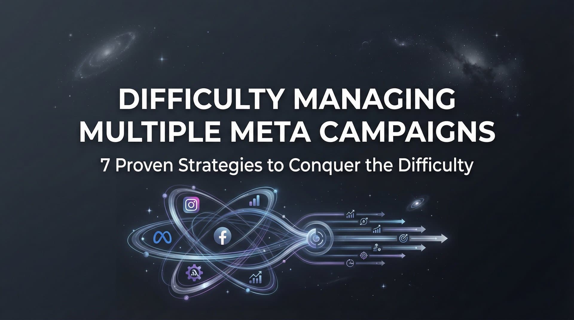 Featured image for: 7 Proven Strategies to Conquer the Difficulty Managing Multiple Meta Campaigns