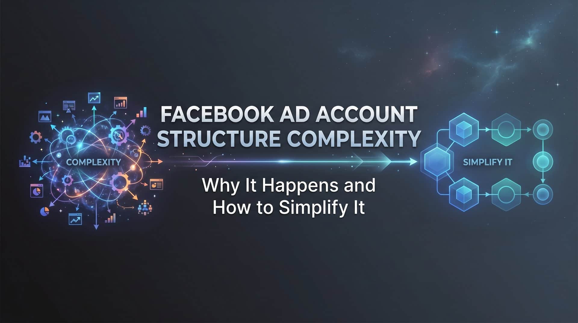 Featured image for Facebook Ad Account Structure Complexity: Why It Happens and How to Simplify It