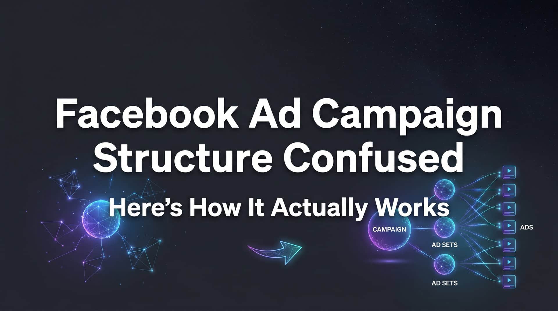 Featured image for Facebook Ad Campaign Structure Confused? Here's How It Actually Works