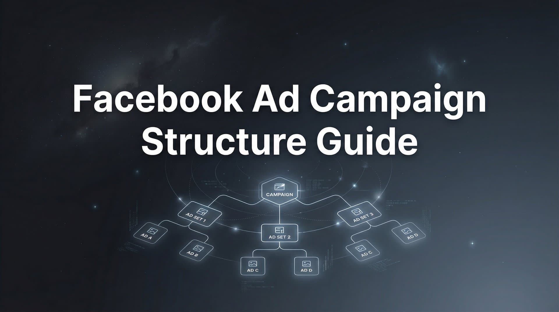 Featured image for How to Build a High-Performing Facebook Ad Campaign Structure: A Complete Guide