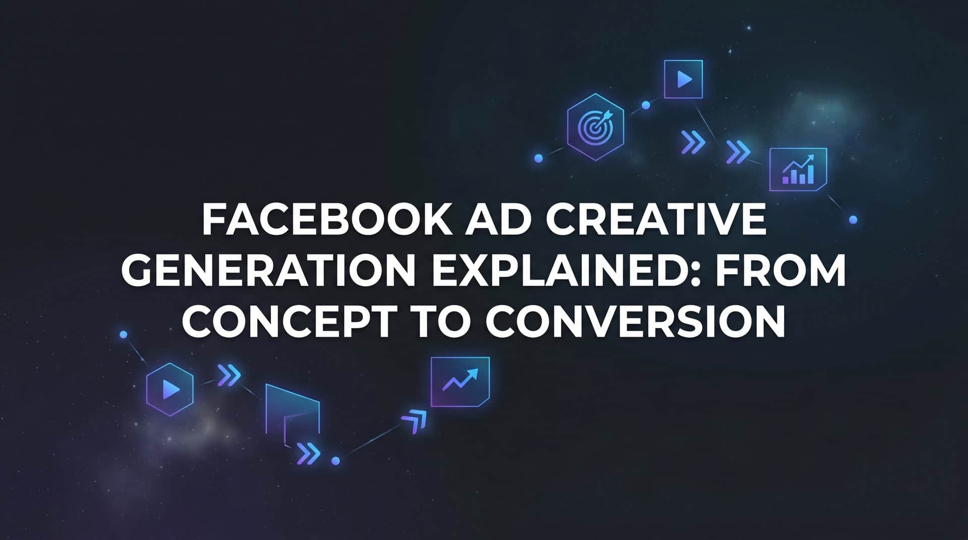 Featured image for Facebook Ad Creative Generation Explained: From Concept to Conversion