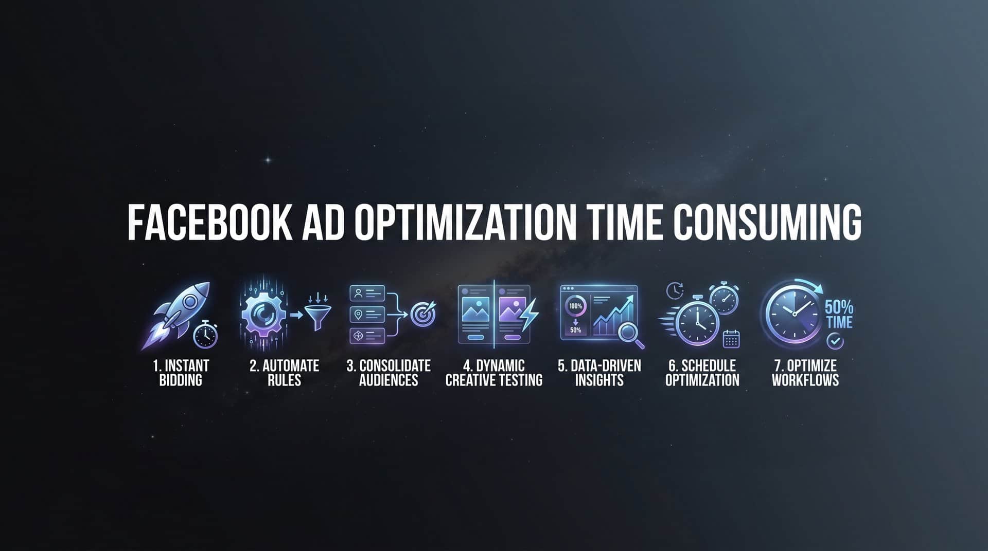 Featured image for 7 Proven Strategies to Cut Facebook Ad Optimization Time in Half