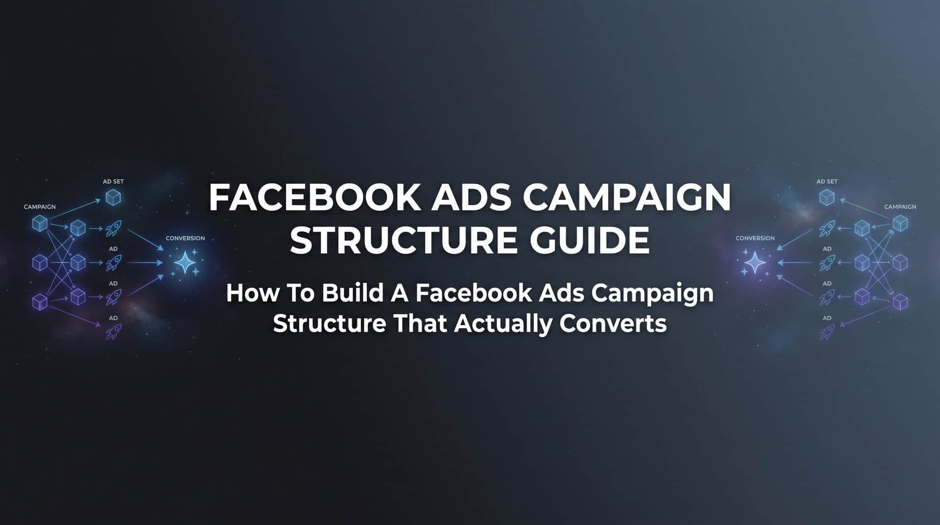 Featured image for How to Build a Facebook Ads Campaign Structure That Actually Converts