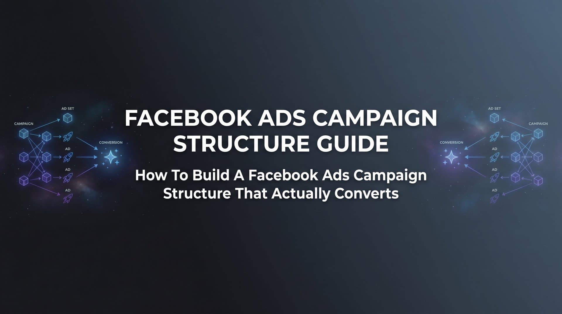 Featured image for How to Build a Facebook Ads Campaign Structure That Actually Converts