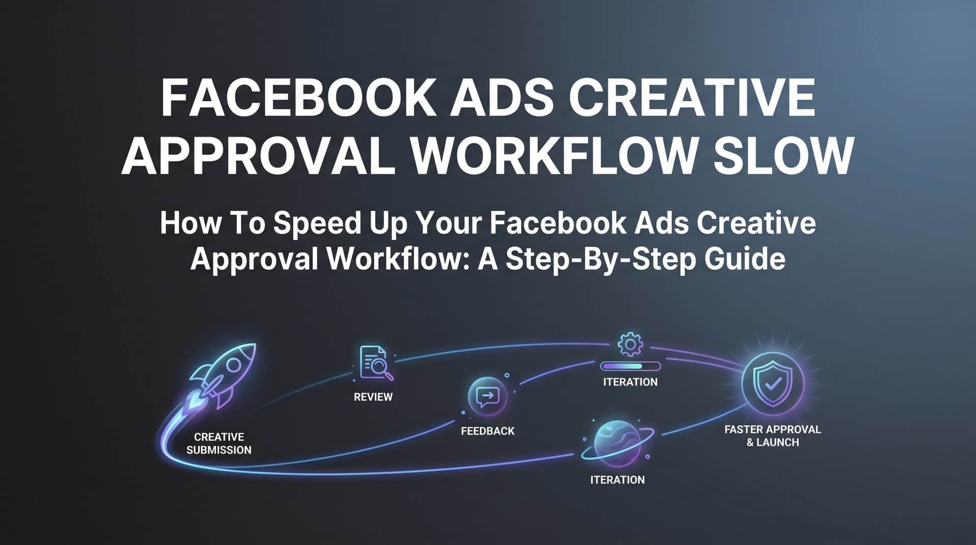 Featured image for How to Speed Up Your Facebook Ads Creative Approval Workflow: A Step-by-Step Guide
