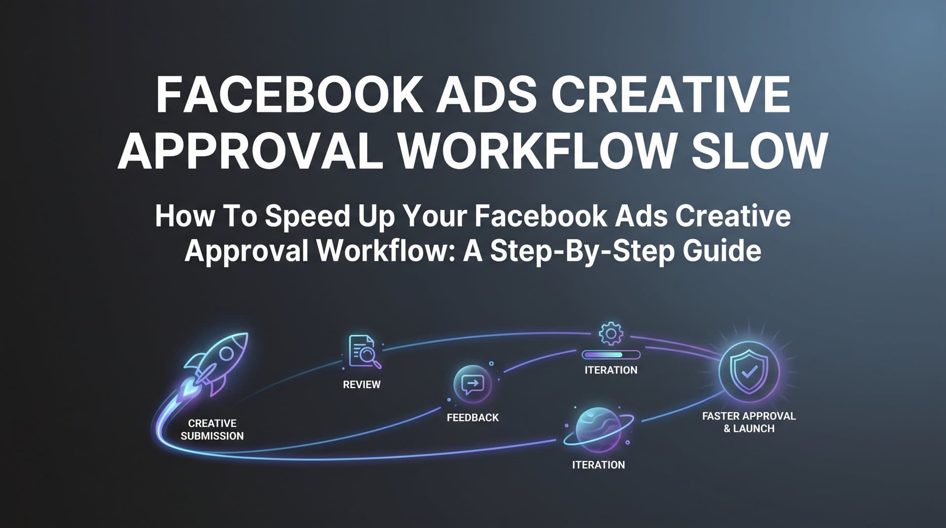 Featured image for How to Speed Up Your Facebook Ads Creative Approval Workflow: A Step-by-Step Guide