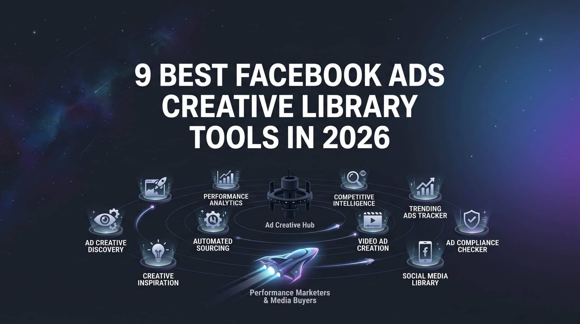 Featured image for 9 Best Facebook Ads Creative Library Tools in 2026