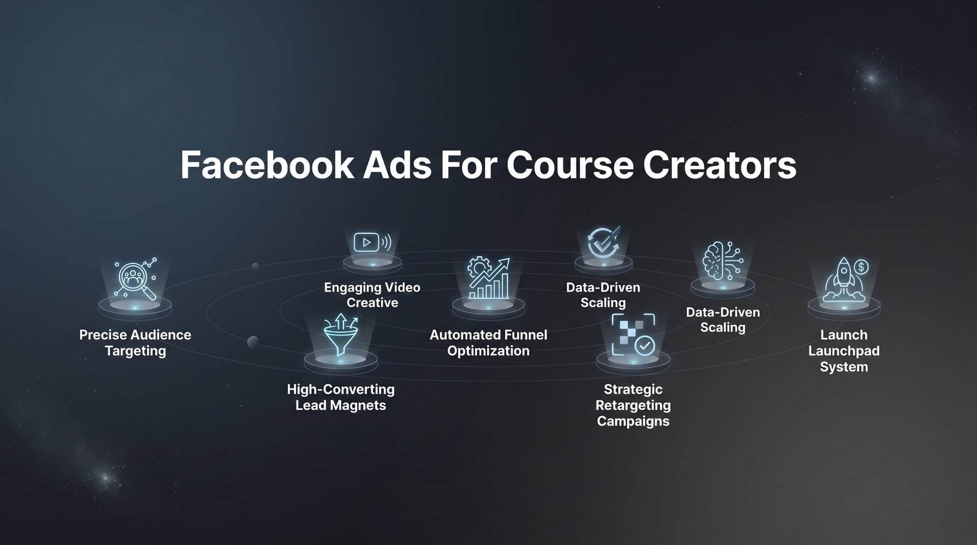 Featured image for 7 Proven Facebook Ads Strategies for Course Creators to Fill Your Next Launch