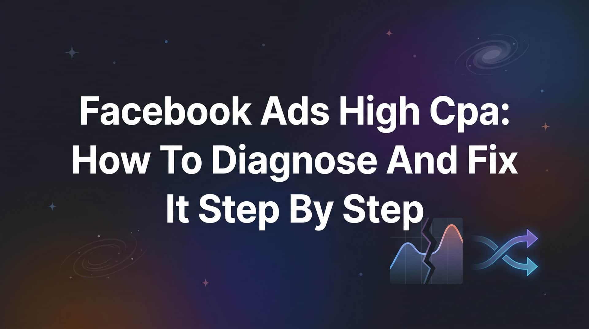 Featured image for Facebook Ads High CPA: How to Diagnose and Fix It Step by Step