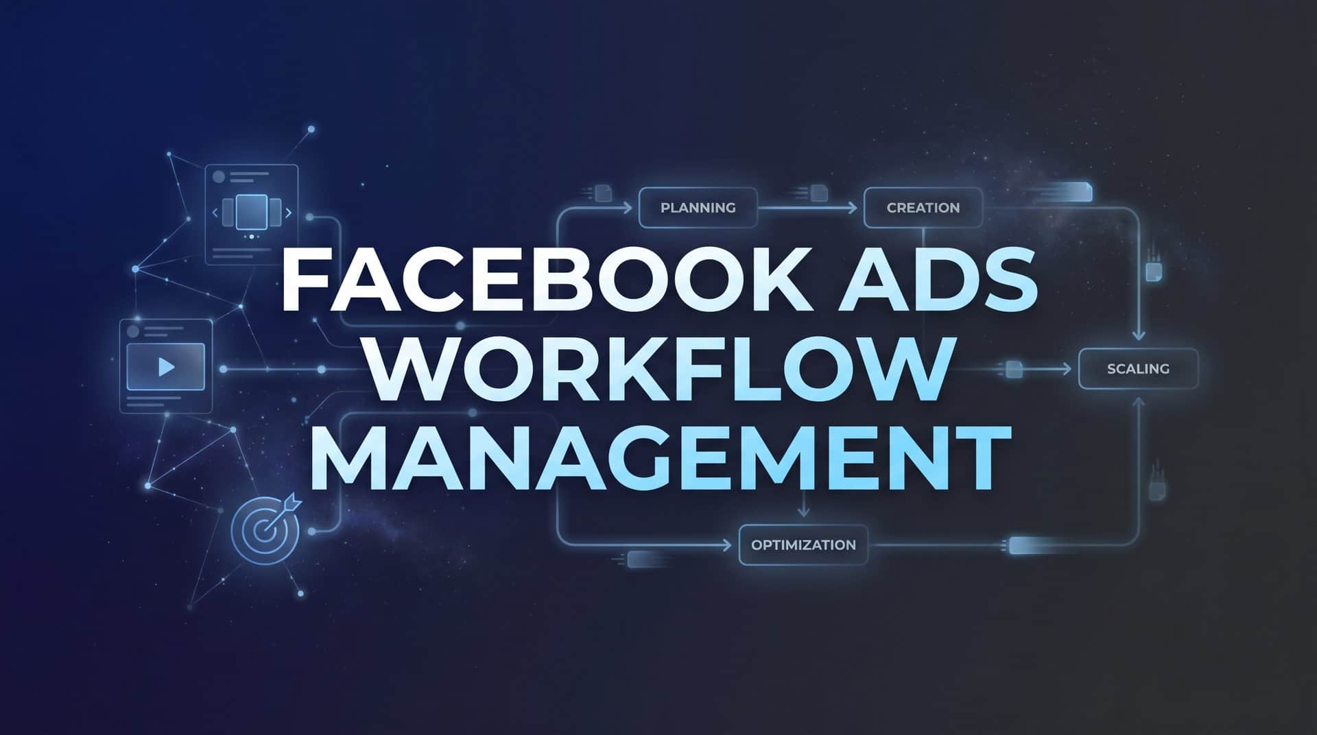 Featured image for Facebook Ads Workflow Management: The Complete Guide to Streamlined Campaign Operations