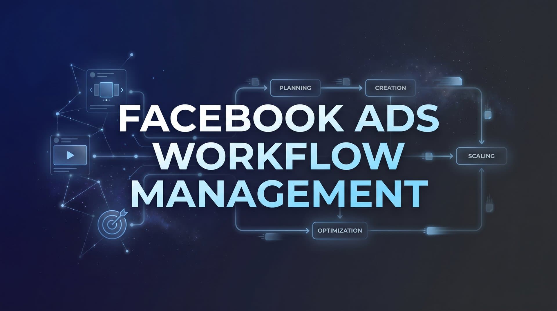 Featured image for Facebook Ads Workflow Management: The Complete Guide to Streamlined Campaign Operations