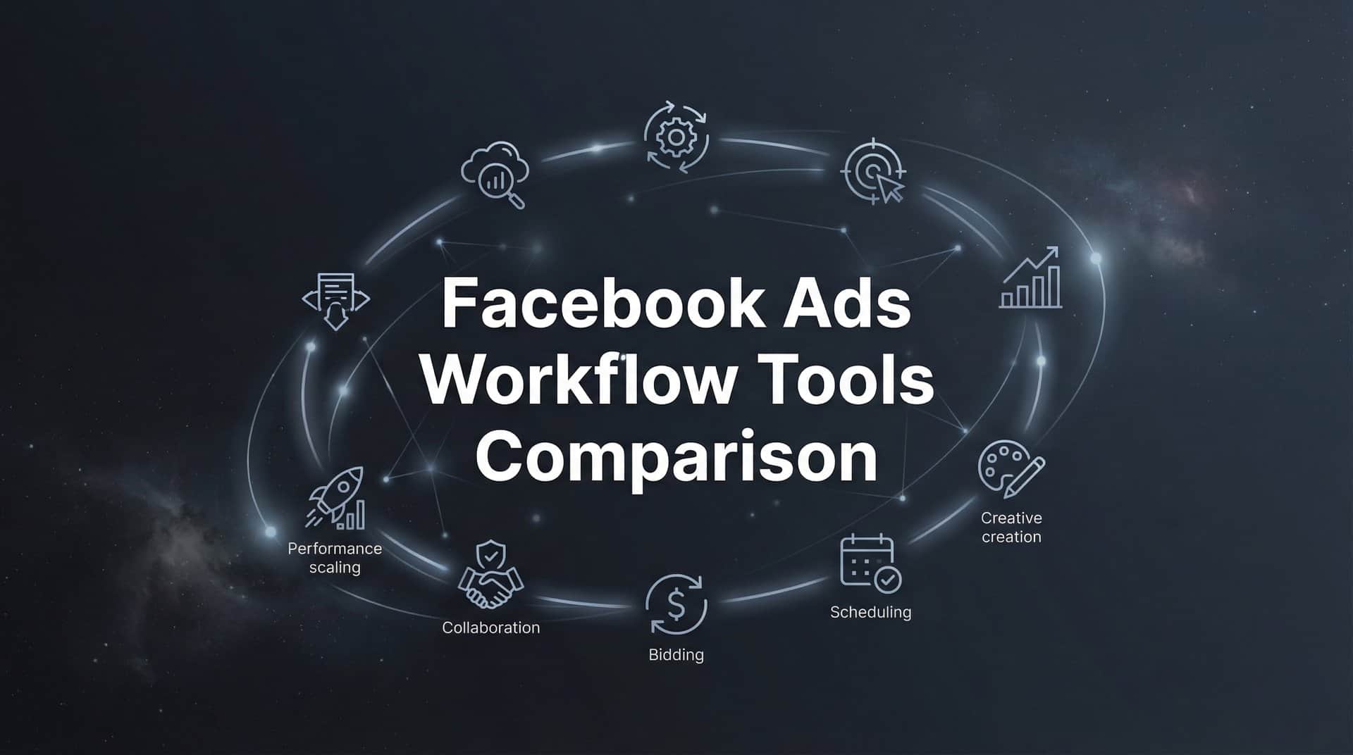 Featured image for 9 Best Facebook Ads Workflow Tools Compared for 2026