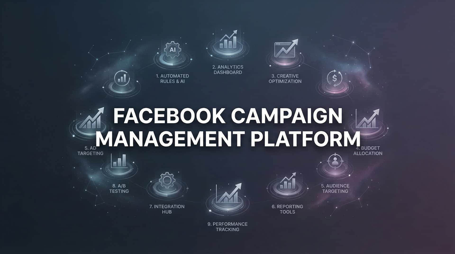 Featured image for 9 Best Facebook Campaign Management Platforms in 2026