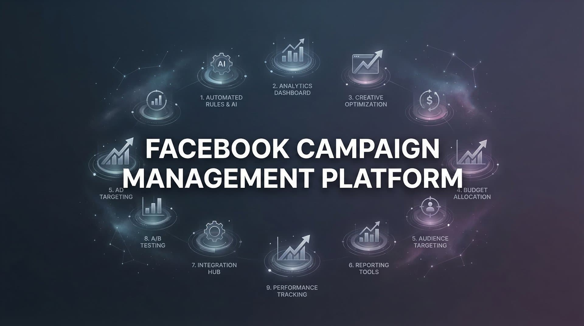 Featured image for 9 Best Facebook Campaign Management Platforms in 2026