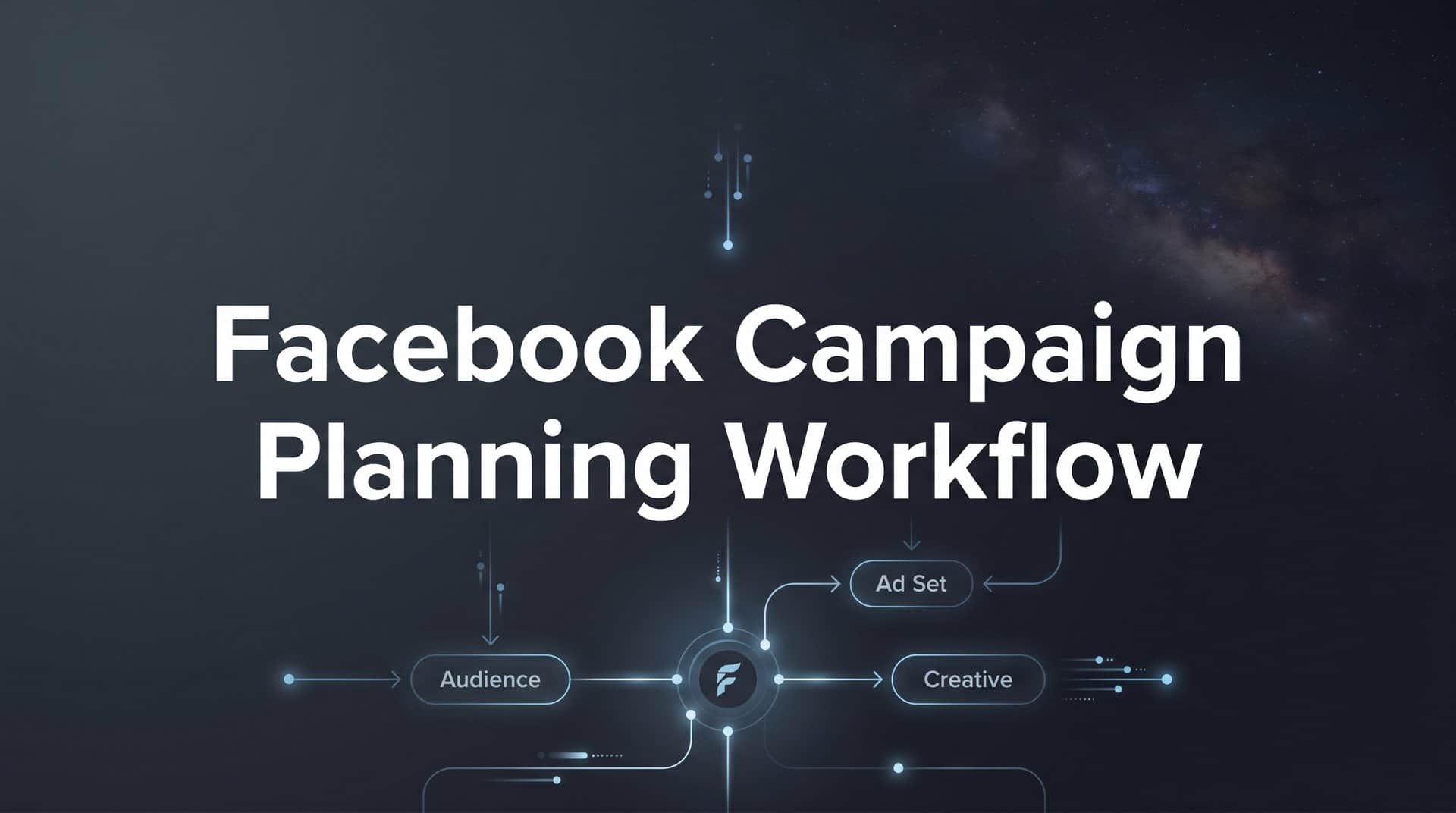 Featured image for How to Build a Facebook Campaign Planning Workflow That Actually Works