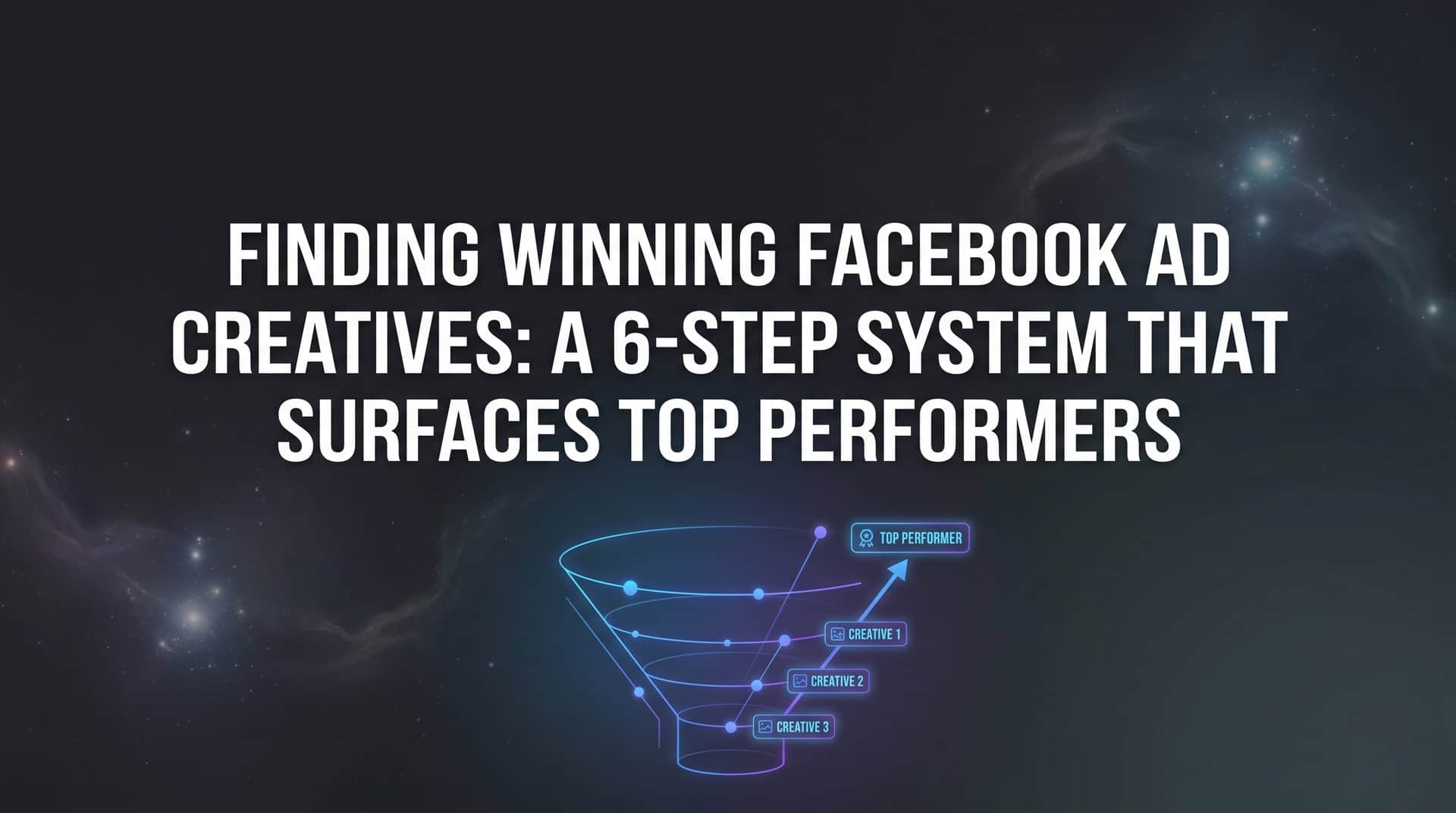 Featured image for Finding Winning Facebook Ad Creatives: A 6-Step System That Surfaces Top Performers