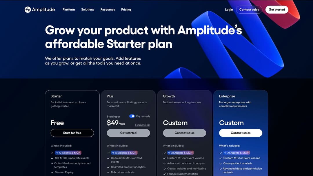 Amplitude