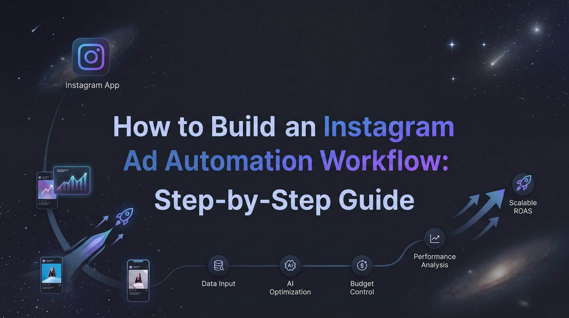 Featured image for How to Build an Instagram Ad Automation Workflow: Step-by-Step Guide