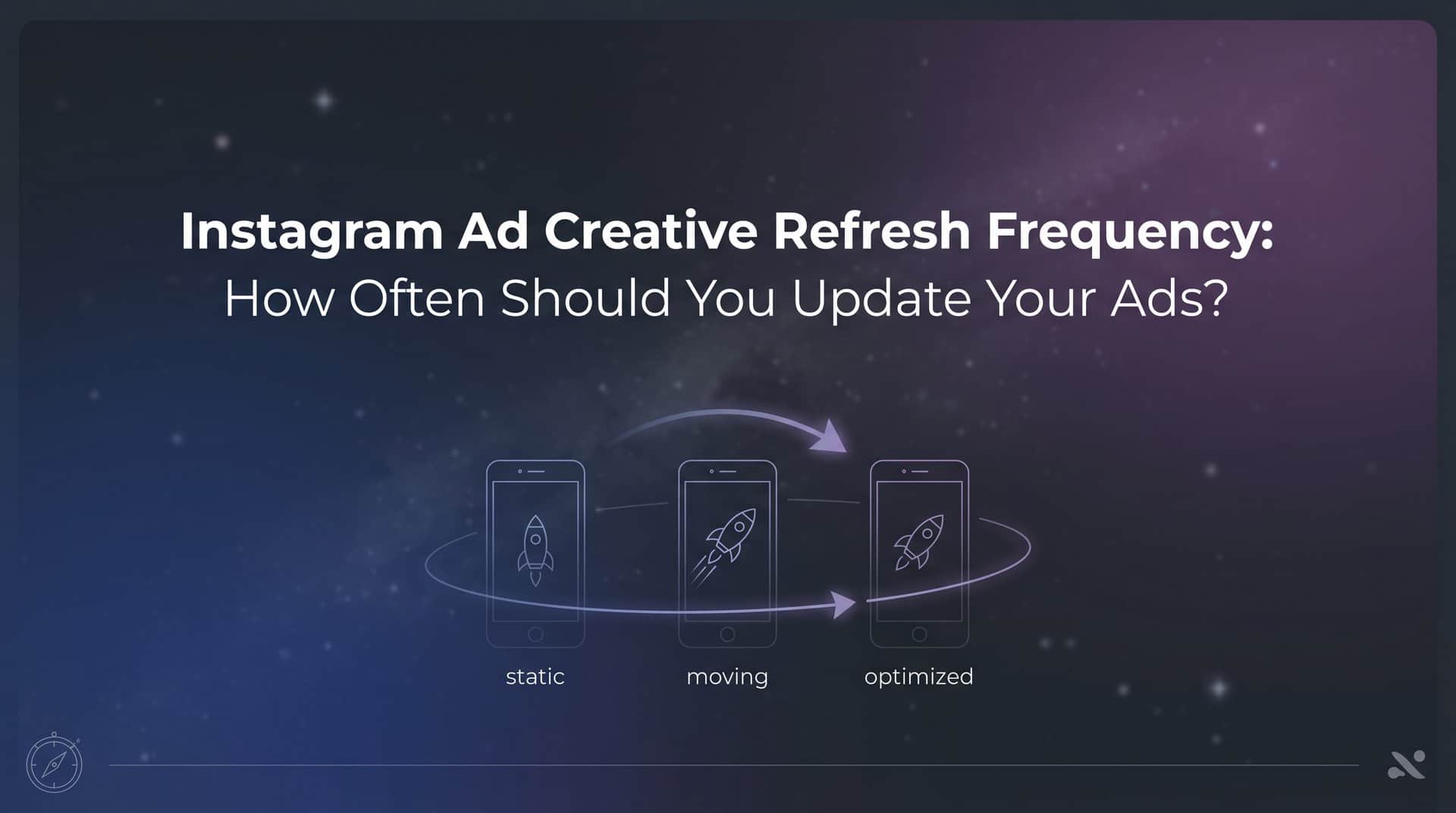 Featured image for Instagram Ad Creative Refresh Frequency: How Often Should You Update Your Ads?