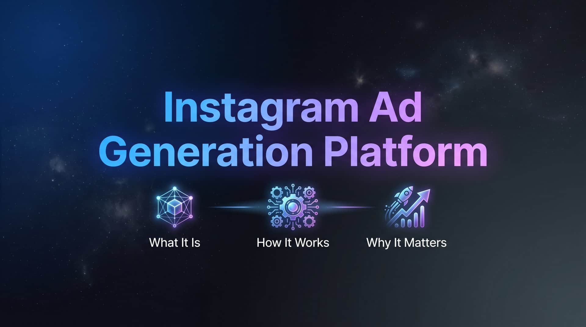 Instagram Ad Generation Platform: What It Is, How It Works, and Why It Matters
