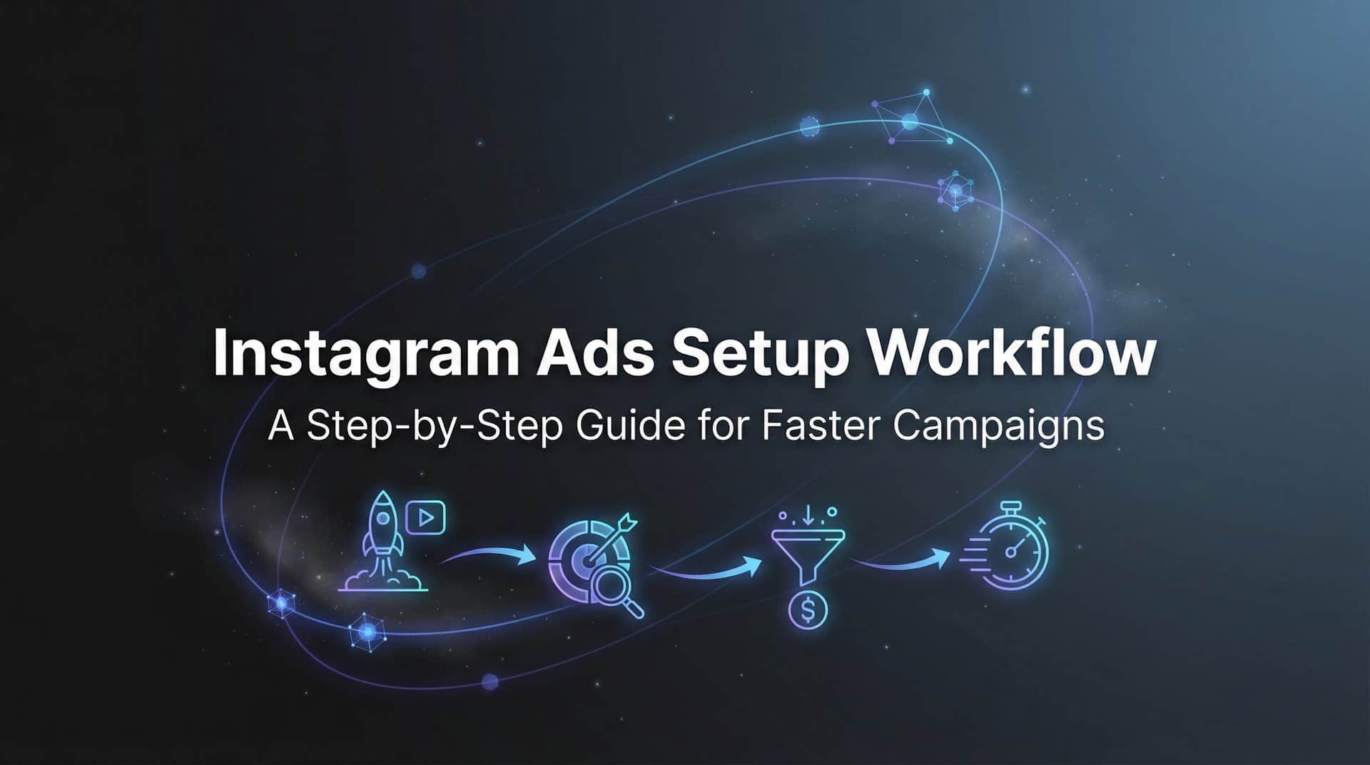 Featured image for How to Set Up Your Instagram Ads Workflow: A Step-by-Step Guide for Faster Campaigns