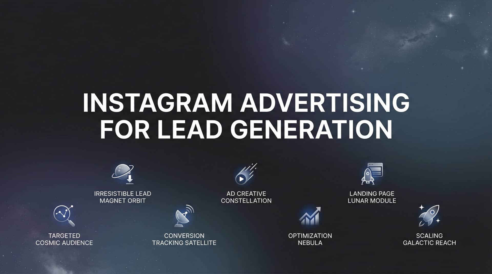 Featured image for 7 Proven Instagram Advertising Strategies for Lead Generation That Actually Convert