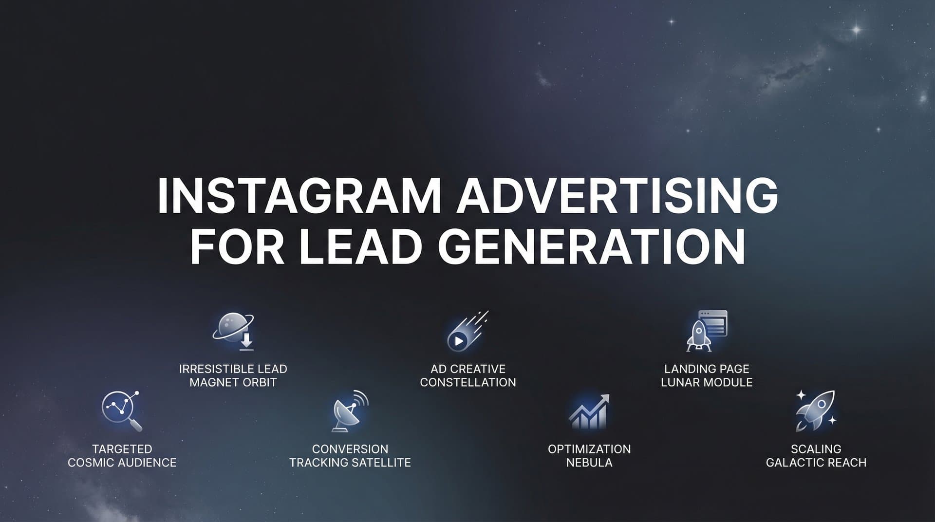 Featured image for 7 Proven Instagram Advertising Strategies for Lead Generation That Actually Convert