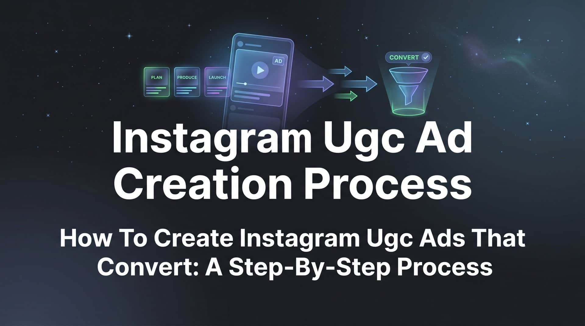 Featured image for How to Create Instagram UGC Ads That Convert: A Step-by-Step Process