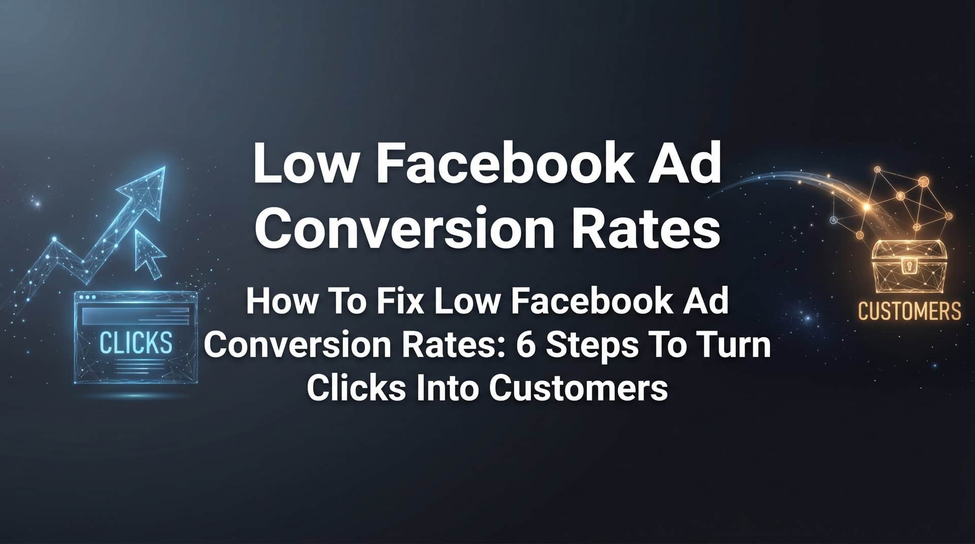 Featured image for How to Fix Low Facebook Ad Conversion Rates: 6 Steps to Turn Clicks Into Customers
