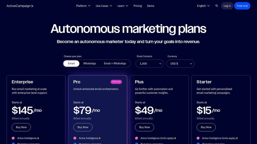 ActiveCampaign