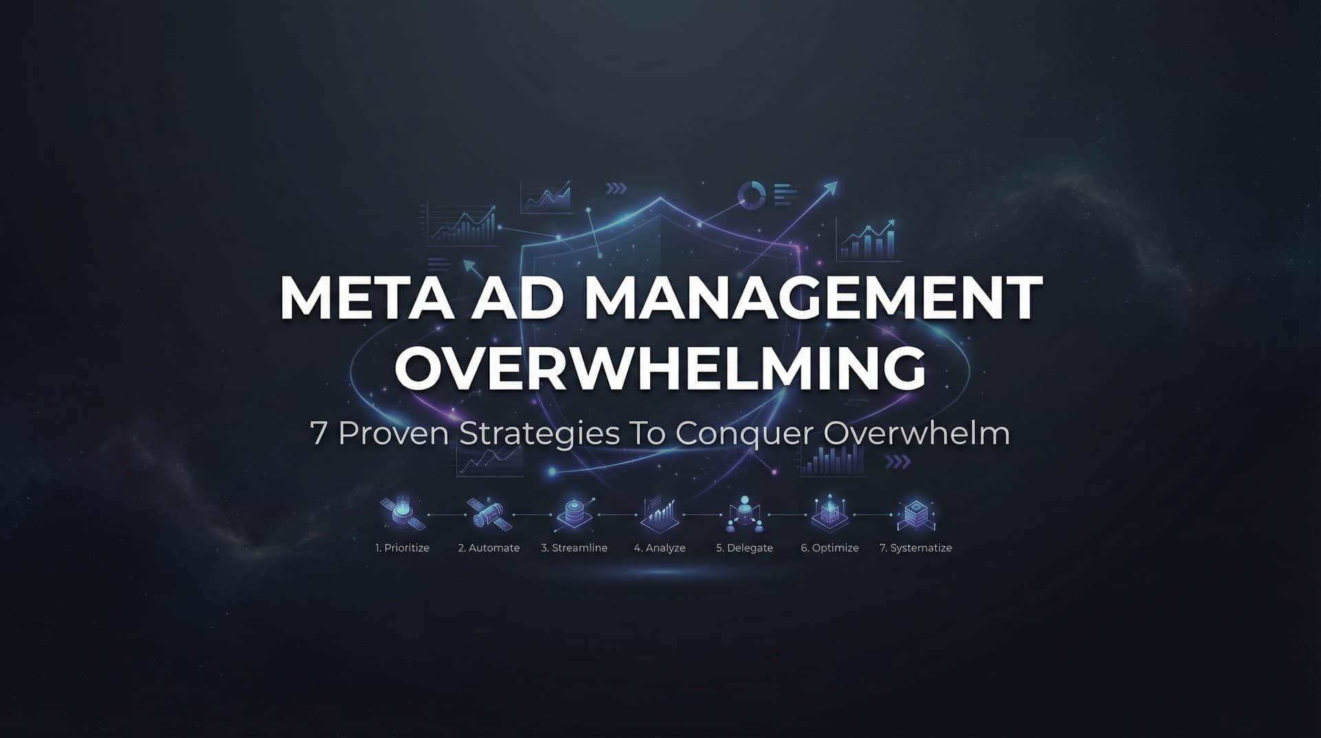 Featured image for 7 Proven Strategies to Conquer Meta Ad Management Overwhelm