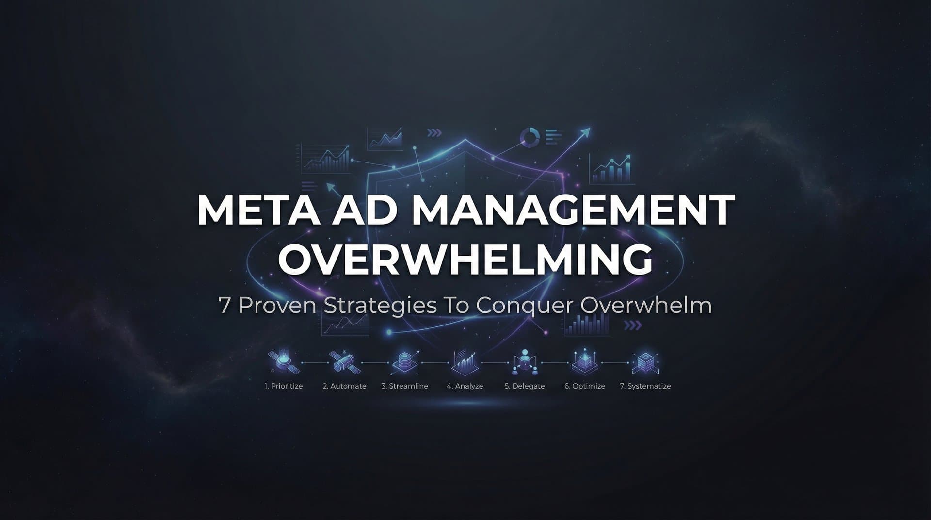 Featured image for 7 Proven Strategies to Conquer Meta Ad Management Overwhelm