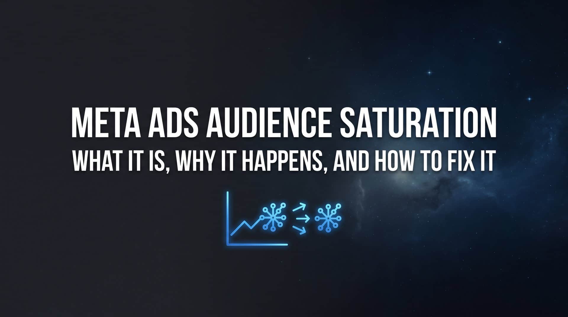 Featured image for Meta Ads Audience Saturation: What It Is, Why It Happens, and How to Fix It