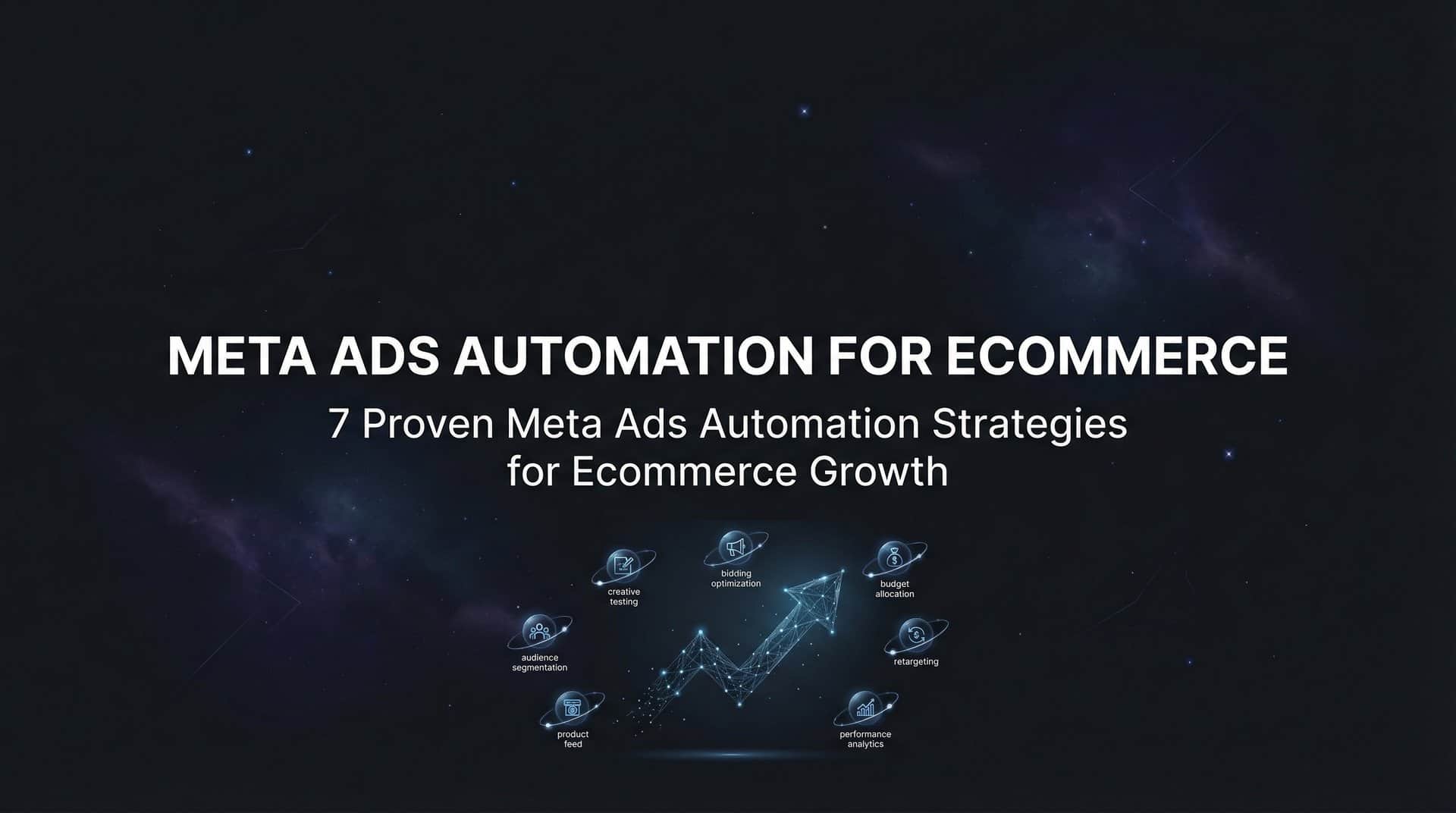 Featured image for 7 Proven Meta Ads Automation Strategies for Ecommerce Growth